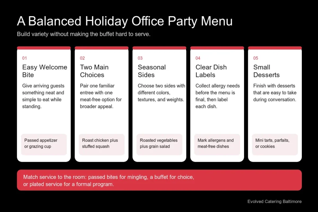 Balanced holiday office party menu plan for Baltimore catering
